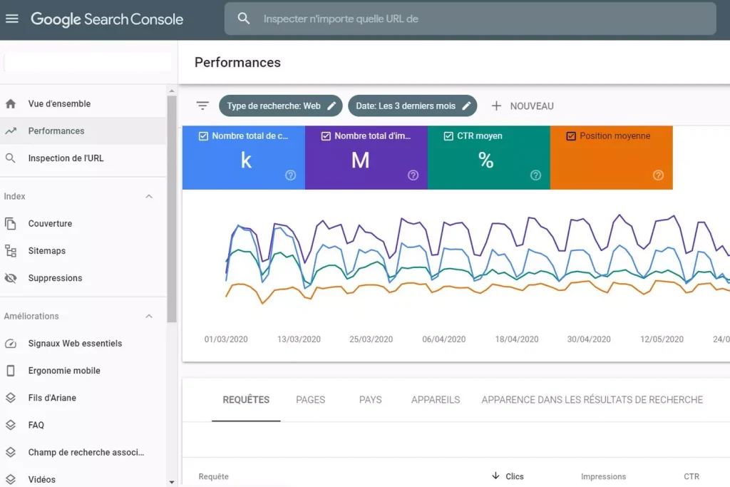 Google-Search-Console