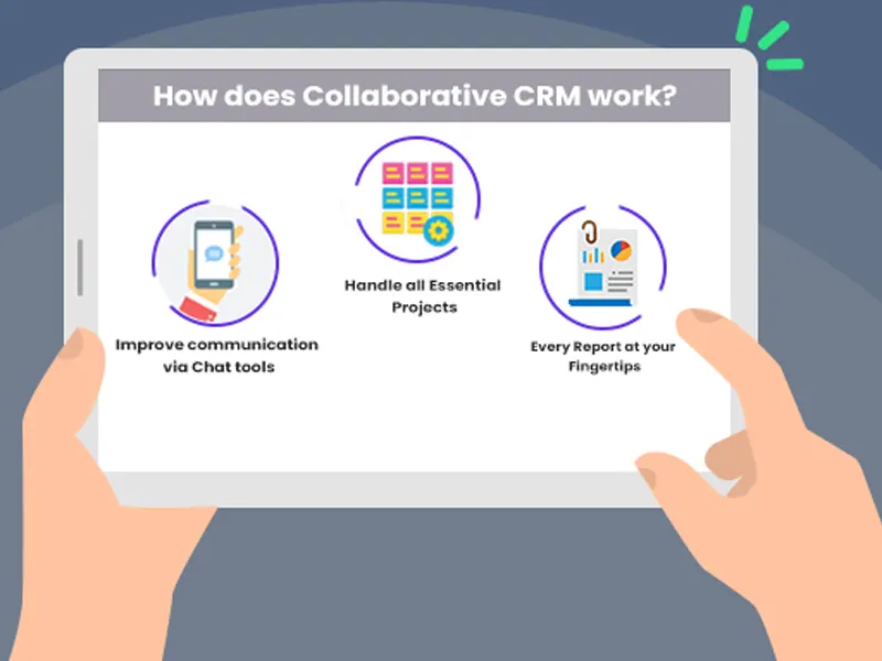 Collaborative CRM
