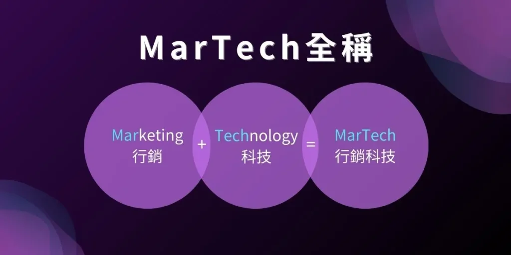 MarTech