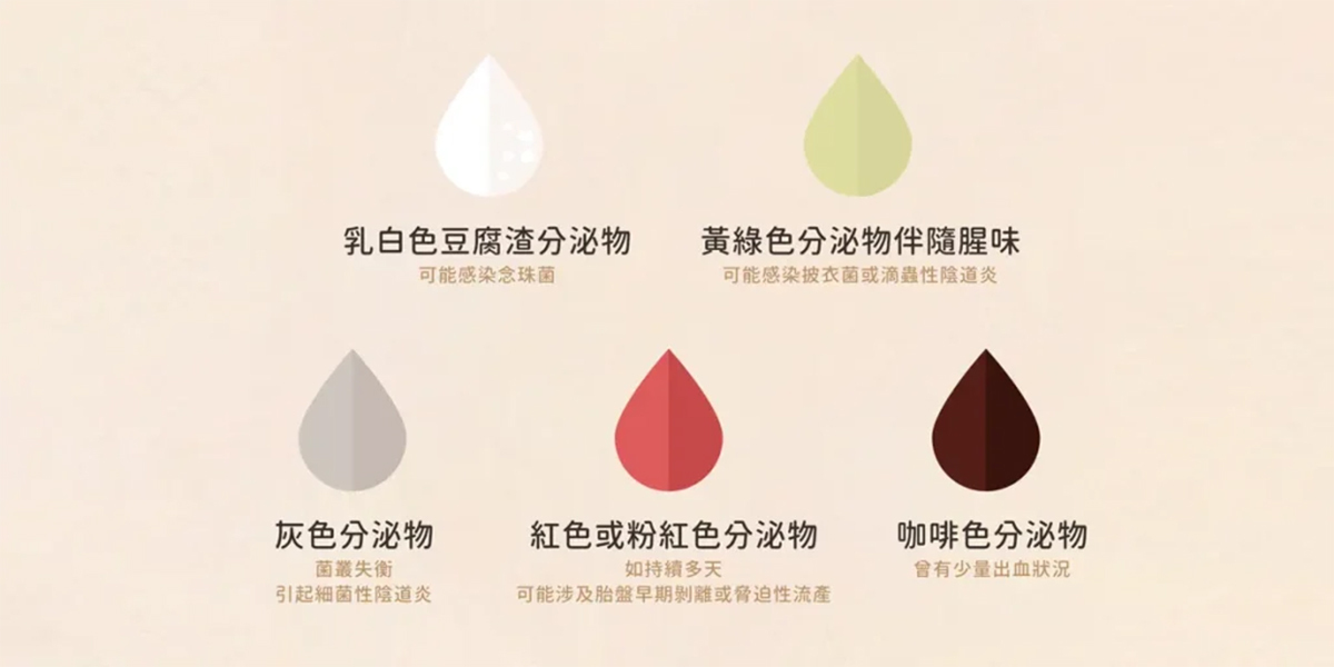分泌物顏色