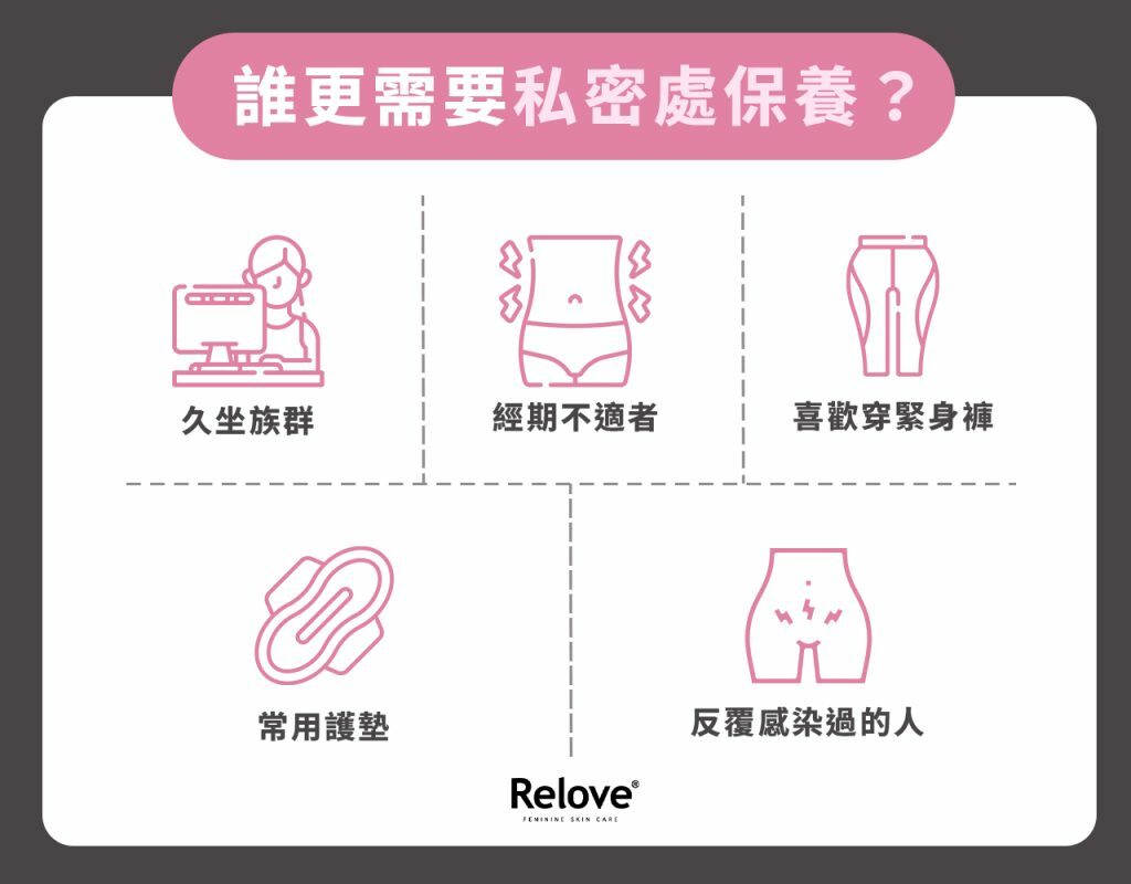 誰更需要私密處保養?