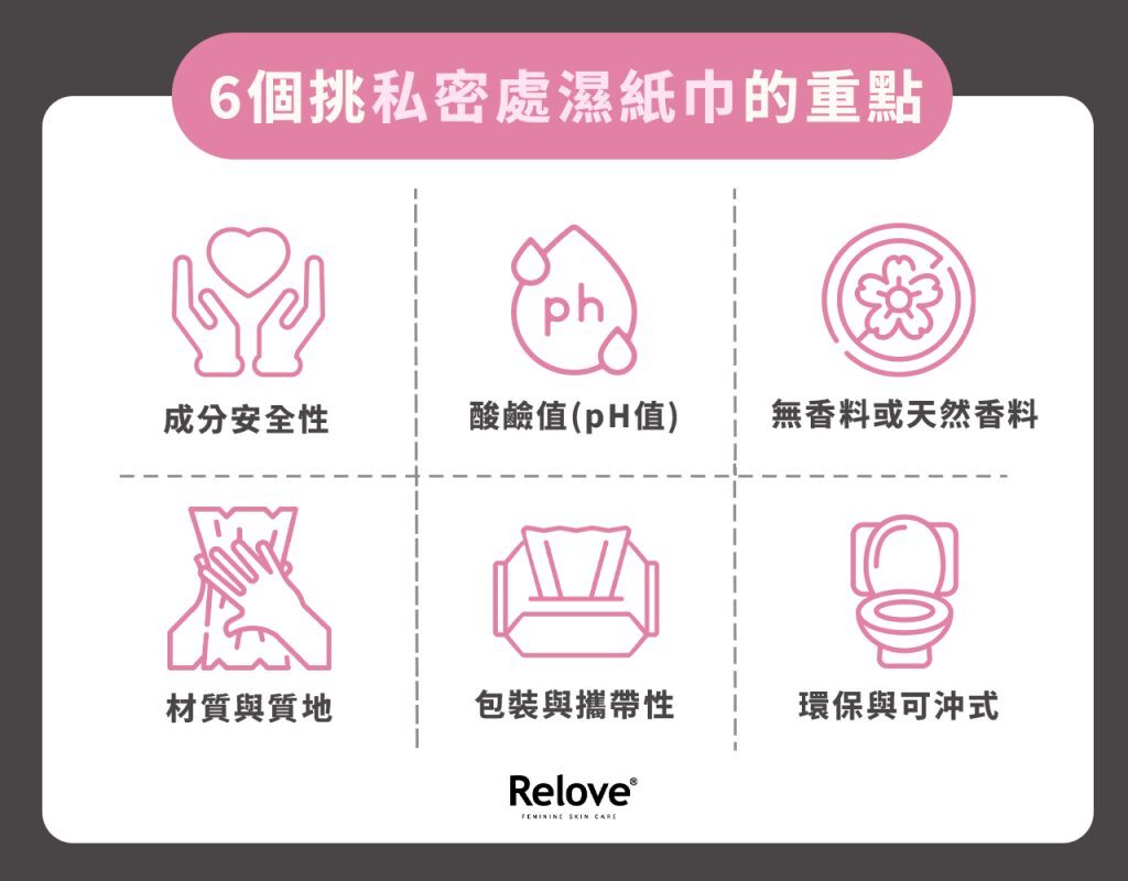 如何挑選私密處濕紙巾?