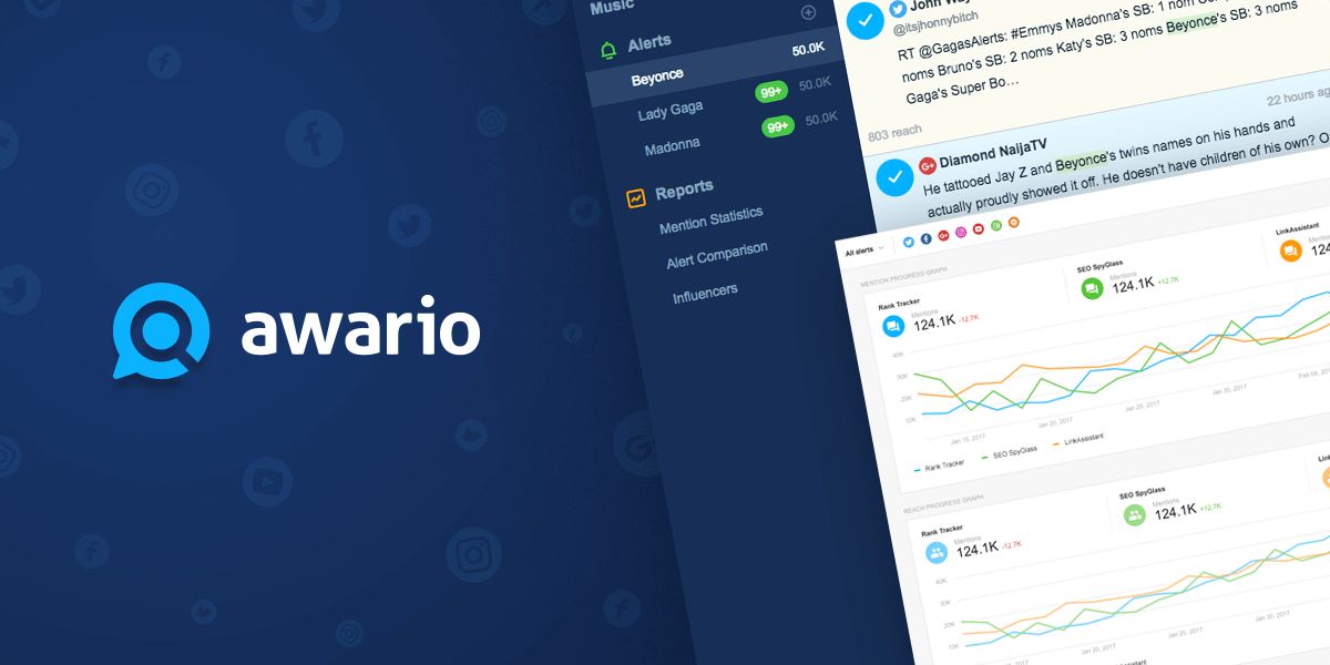 Awario